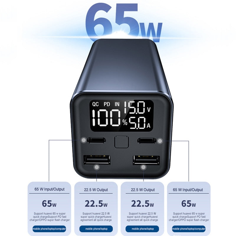 Batterie Externe Haute-Puissance 65W